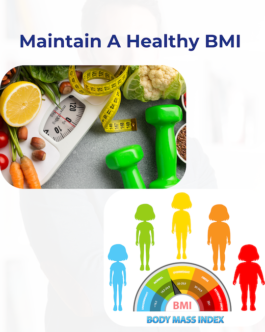 BMI information illustration